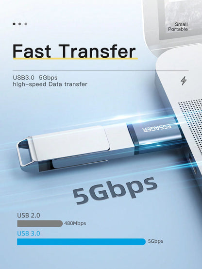 Essager 1 Set USB Type C OTG Adapter Type-C USB-C Male To USB 3.0 Female Converter For USBC OTG Connector