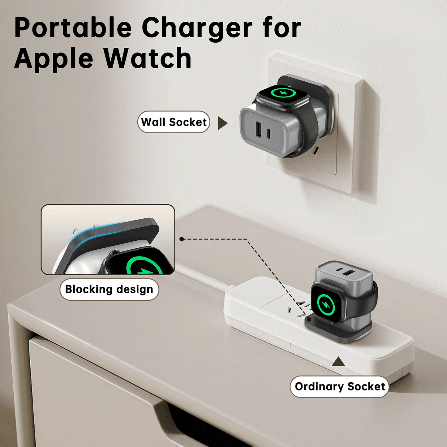Fast Charging Watch Wireless Charging 3-In-1 Charger Compatible With Apple Watch Series 2/3/4/5/6/7/SE/8/9/10/Ultra, PD 25W USB C Fast Charging Dual Port Wall Charger Block, Travel Essential Charge Co