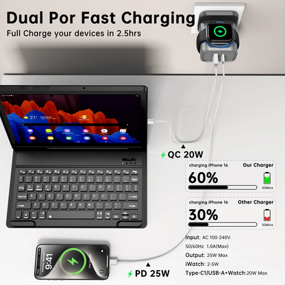 Fast Charging Watch Wireless Charging 3-In-1 Charger Compatible With Apple Watch Series 2/3/4/5/6/7/SE/8/9/10/Ultra, PD 25W USB C Fast Charging Dual Port Wall Charger Block, Travel Essential Charge Co