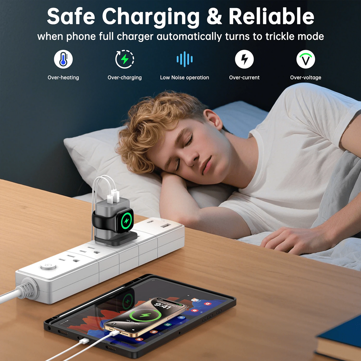 Fast Charging Watch Wireless Charging 3-In-1 Charger Compatible With Apple Watch Series 2/3/4/5/6/7/SE/8/9/10/Ultra, PD 25W USB C Fast Charging Dual Port Wall Charger Block, Travel Essential Charge Co