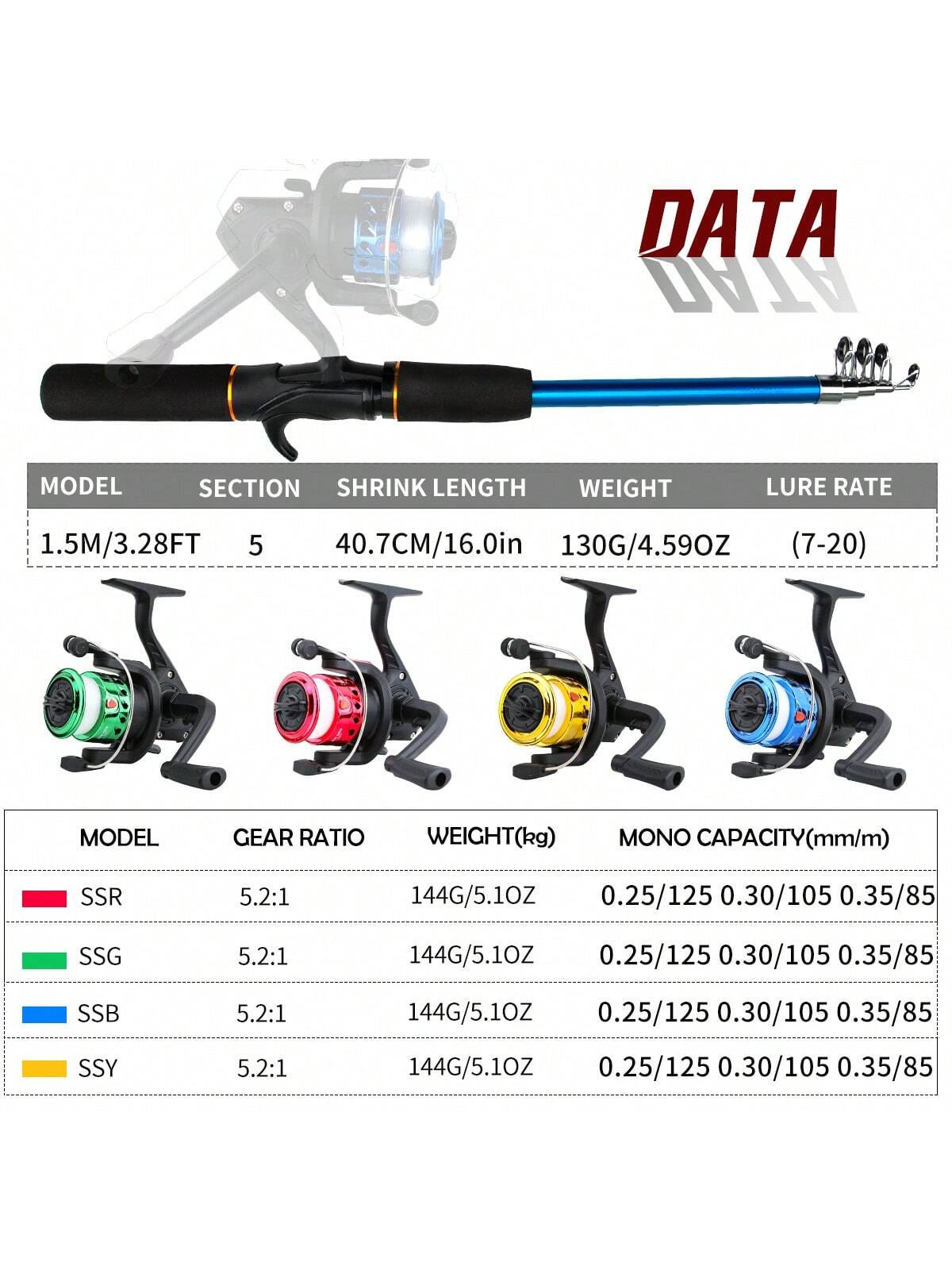 Fishing Starter Pole Set- Portable Telescopic 1.5M/4.92ft Fishing Rod Spincast Reel Combos Hooks- Perfect For Beginner Youth