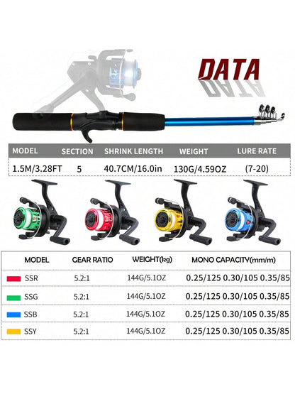 Fishing Starter Pole Set- Portable Telescopic 1.5M/4.92ft Fishing Rod Spincast Reel Combos Hooks- Perfect For Beginner Youth