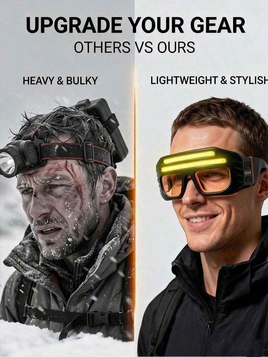 Hands Free Light Glasses H77 Dual COB Light Type C Charging Port Adjustable Headband Lightweight Ergonomic Design 130g Weight ABS Construction Night Reading Camping Fishing Hiking