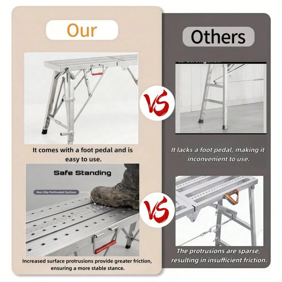 OJMD This Reinforced And Thickened Work Ladder Can Be Folded In Half And Features A Portable Handle. The Ladder Surface Is Covered With Anti-Slip Holes To Increase Friction. Suitable For Home Renovati