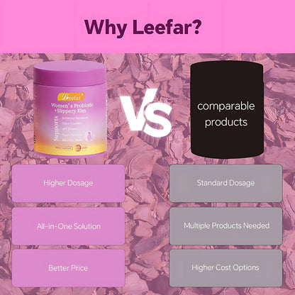 Physician's Choice LEEFAR Her Juicy Feminine Probiotics Gummies- 60 Count| Slippery Elm + Prebiotics & Lactobacillus For PH Balance & Dryness Relief| Hawaiian Pineapple Flavor| Supports Inti
