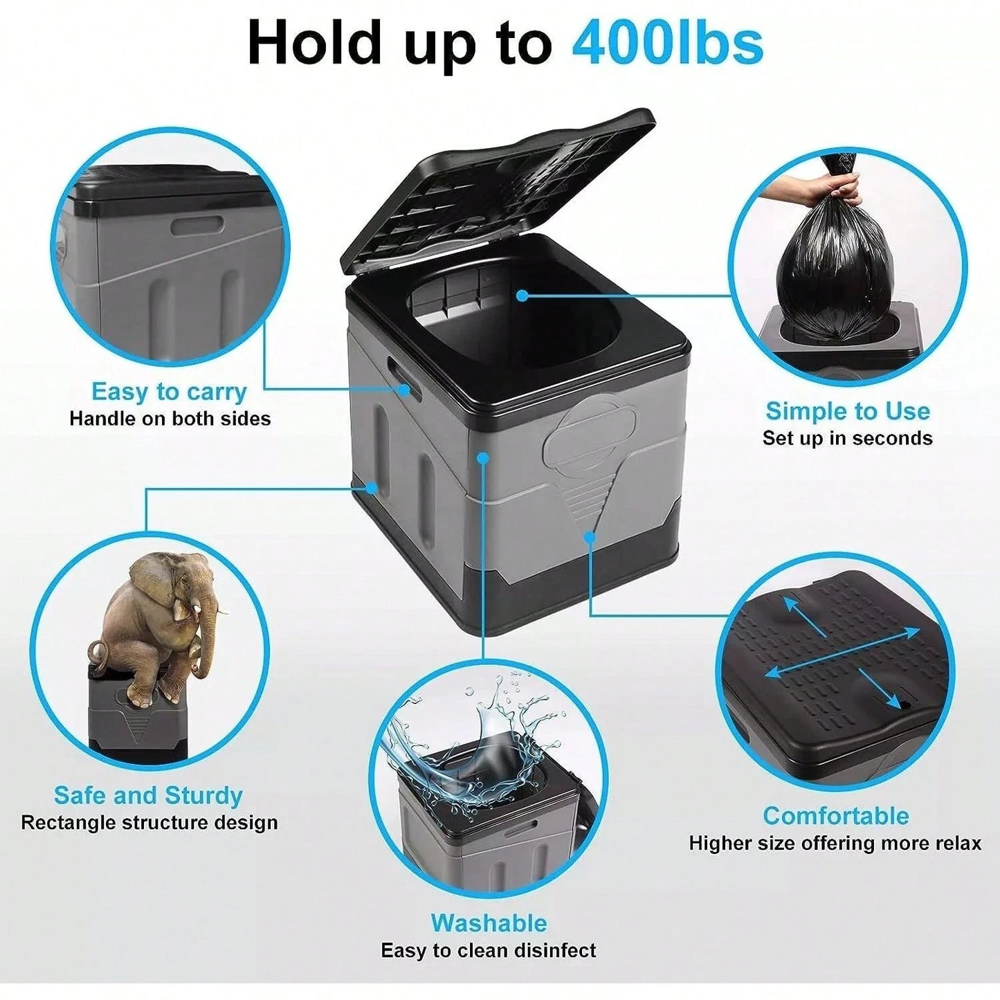 Portable Folding Toilet With Lid- Camping, Boating & Outdoor Travel Emergency Use- Includes Trash Bag & Storage Bag- No Electricity Required- Space-Saving Design For Cars, Trucks & RVs- Durable P