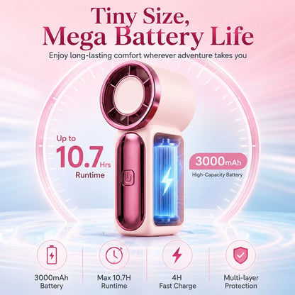 Portable Handheld Mini Fan, 6 Speeds 16900 RPM High Velocity Personal Fan With LED Display, USBRechargeable, Mini Fan With Lanyard For Makeup, Travel, Outdoor For Women Girl Gift