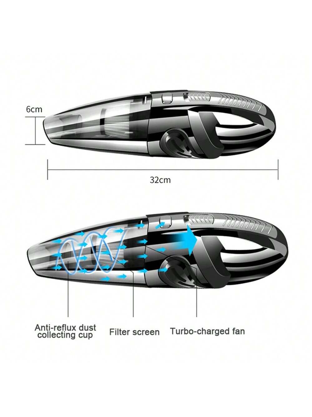 Portable Strong Handheld Vacuum Cleaner, 4000PA Suction, Quick Cleaning For Home Office Car Etc