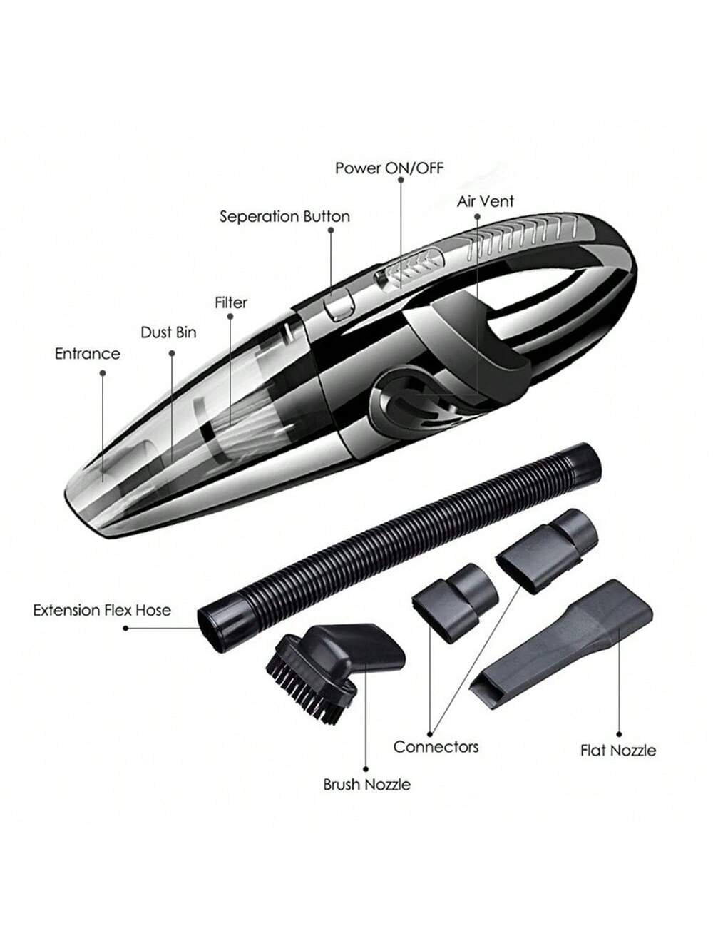 Portable Strong Handheld Vacuum Cleaner, 4000PA Suction, Quick Cleaning For Home Office Car Etc