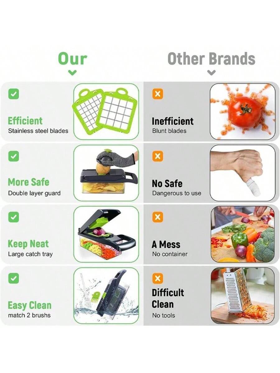 Pro-Series 16-In-1 Vegetable Chopper-Veggie Chopper, Food Chopper With Container, Vegetable Cutter Chopper & Spiralizer For Onion Salad (Home Essential Gadget & Kitchen)