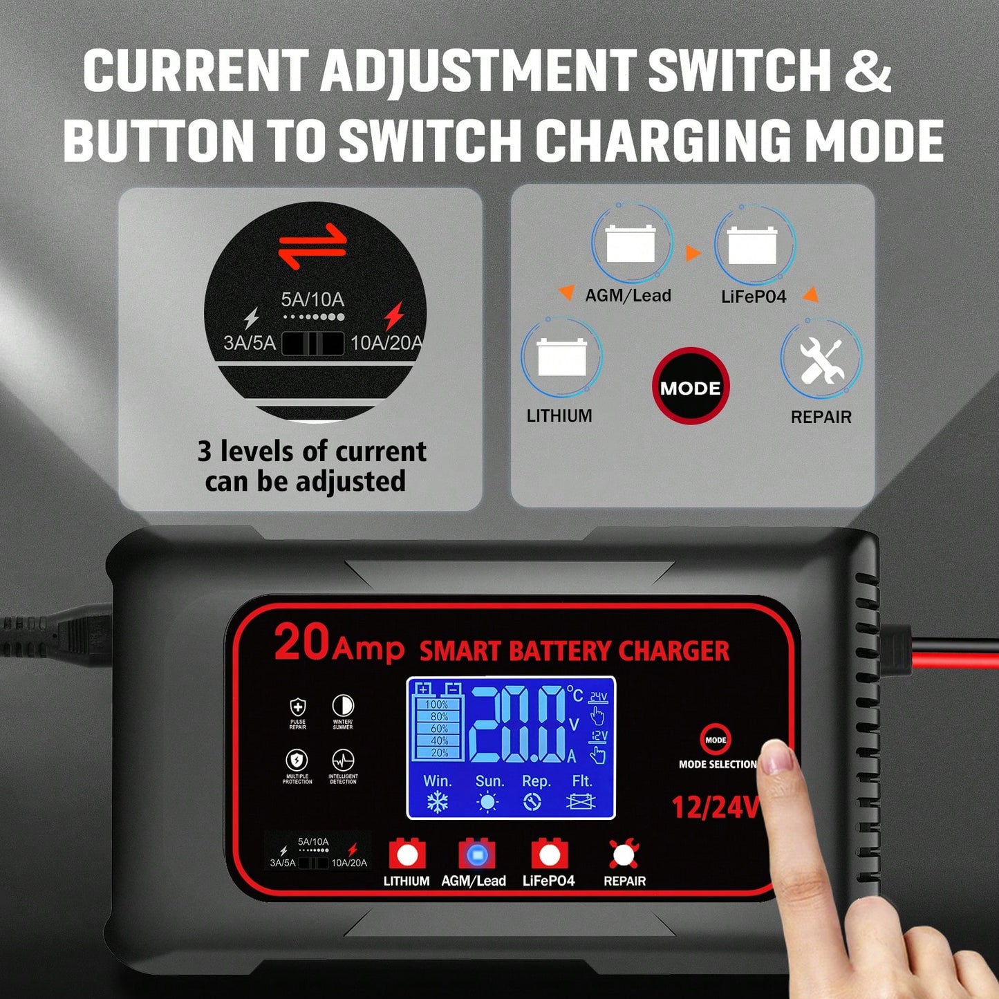RED-20-Amp Smart Battery Charger, For Car,Boat,Motorcycle, Lawn Mower,12V/20A And 24V/10A.Lithium,Lifepo4,Lead-Acid(AGM/Gel/SLA..) Car Battery Charger,Trickle Charger, Maintainer/Pulse Repair Charger
