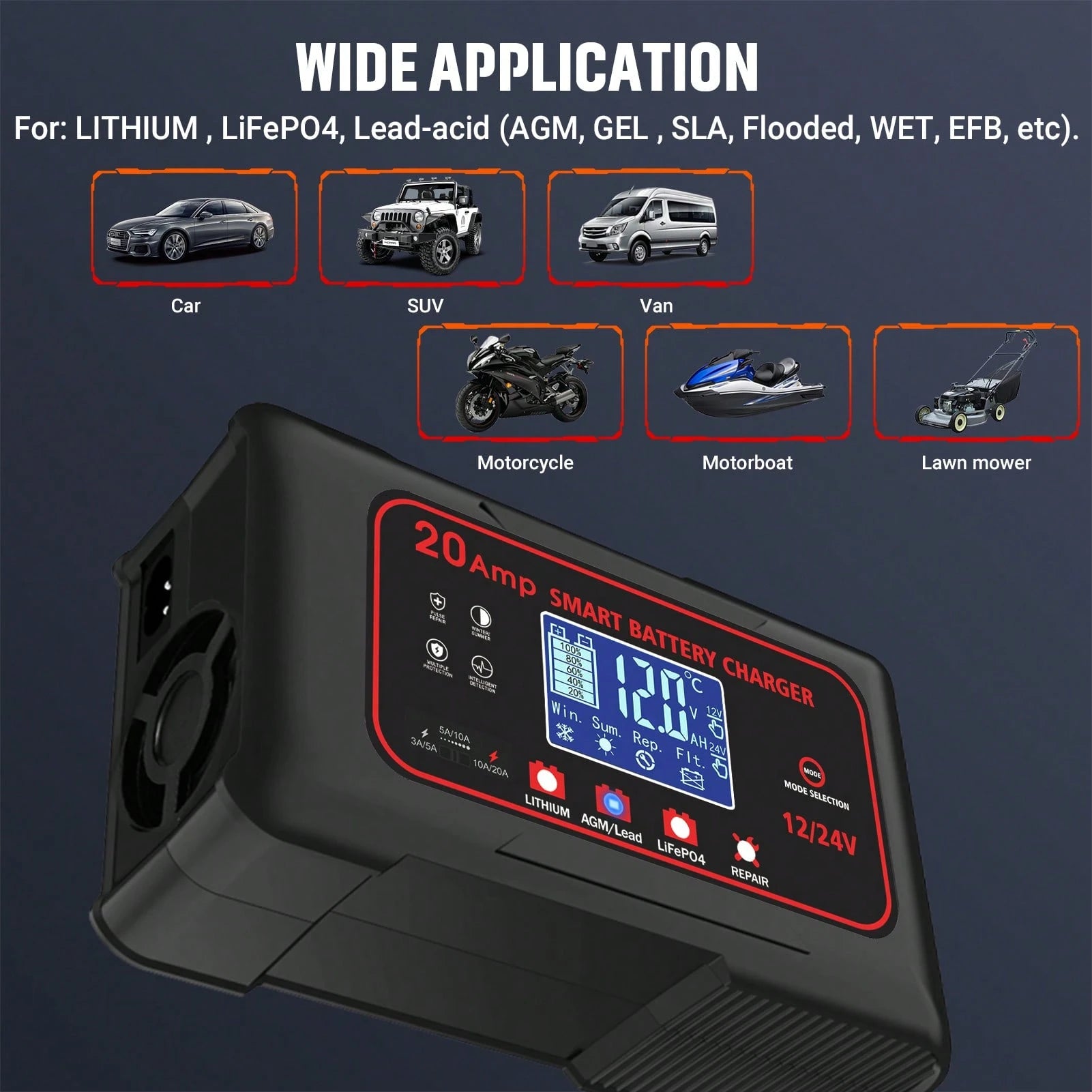 RED-20-Amp Smart Battery Charger, For Car,Boat,Motorcycle, Lawn Mower,12V/20A And 24V/10A.Lithium,Lifepo4,Lead-Acid(AGM/Gel/SLA..) Car Battery Charger,Trickle Charger, Maintainer/Pulse Repair Charger