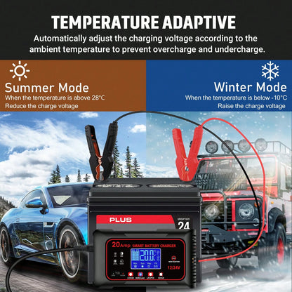 RED-20-Amp Smart Battery Charger, For Car,Boat,Motorcycle, Lawn Mower,12V/20A And 24V/10A.Lithium,Lifepo4,Lead-Acid(AGM/Gel/SLA..) Car Battery Charger,Trickle Charger, Maintainer/Pulse Repair Charger