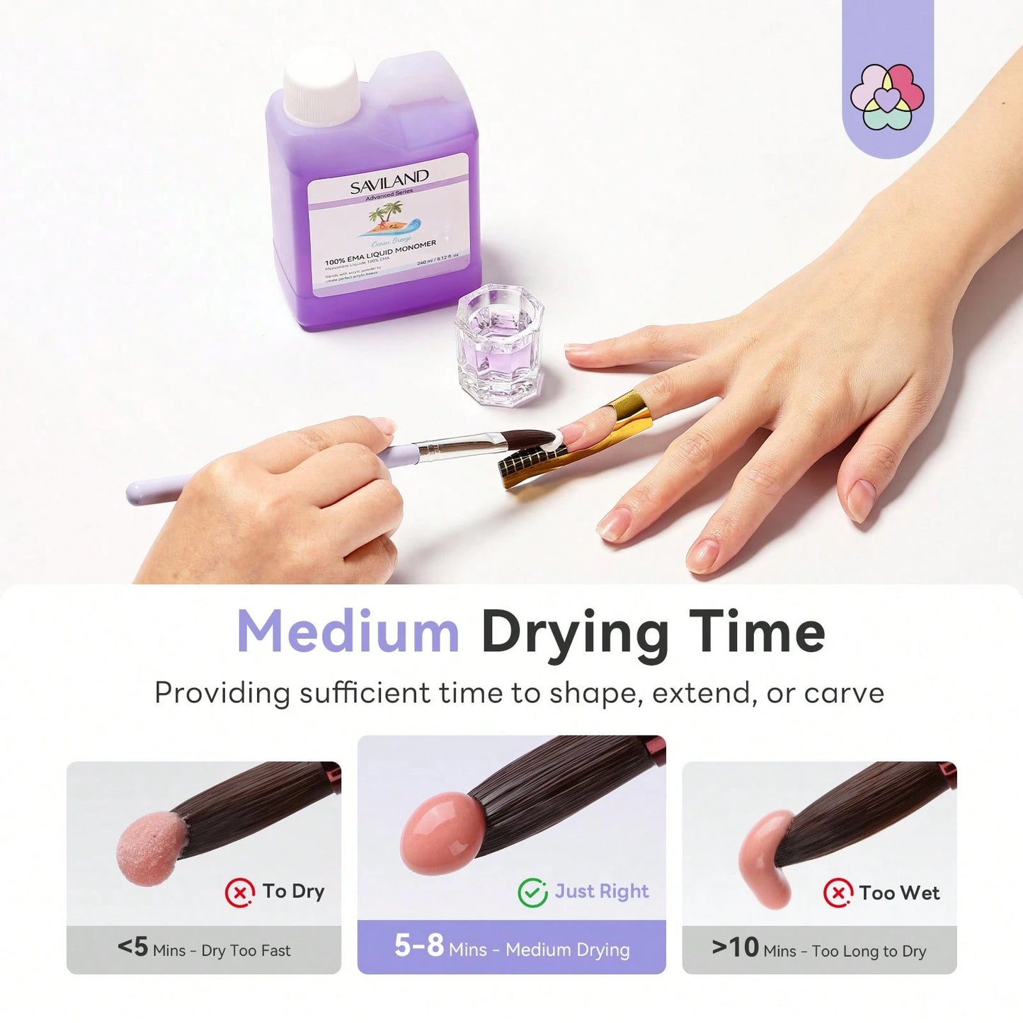 SAVILAND 240 Ml Pure EMA Monomer Acrylic Nail Liquid: Ocean Breeze Acrylic Liquid Scented Monomer Non-Yellowing For Acrylic Powder Nail Extension Carving Manicure DIY