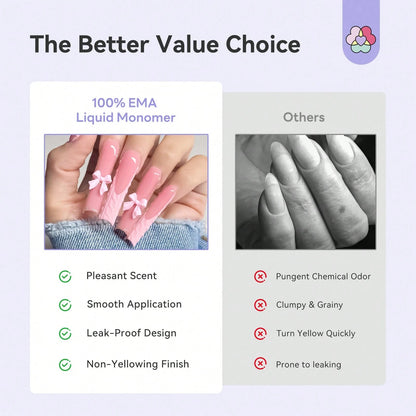 SAVILAND 240 Ml Pure EMA Monomer Acrylic Nail Liquid: Ocean Breeze Acrylic Liquid Scented Monomer Non-Yellowing For Acrylic Powder Nail Extension Carving Manicure DIY