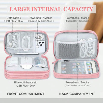 Travel Organizer Pouch Electronic Accessories Carry Portable Waterproof Double Layers All-In-One Storage Bag Cord, Phone, Earphone