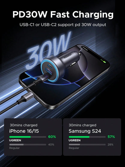 UGREEN Mini Car Charger Simple Practical Multi-Functional