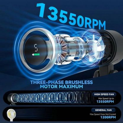 USB-C Rechargeable Handheld Fan, 5-SpeedFoldable & Hanging Neck Fan, Suitable For Family,Travel & School, Multifunctional Fan
