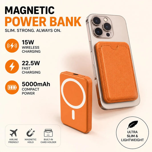 Vacation Essential 5000mAh Magnetic Wireless Power Bank Wallet 15W Wireless Charging 22.5W Wired Fast Charging Card Slot Ultra Slim Portable Battery Pack Summer Travel Compatible With IPhone 15 Pro Ma