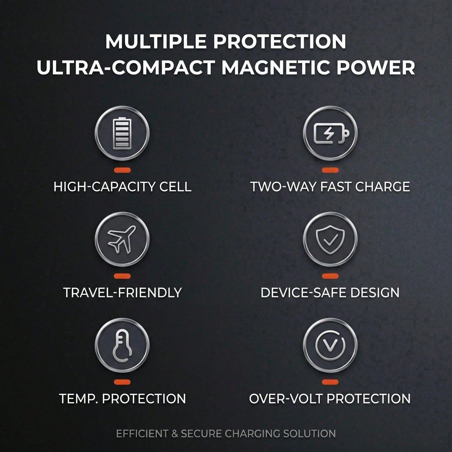Vacation Essential 5000mAh Magnetic Wireless Power Bank Wallet 15W Wireless Charging 22.5W Wired Fast Charging Card Slot Ultra Slim Portable Battery Pack Summer Travel Compatible With IPhone 15 Pro Ma