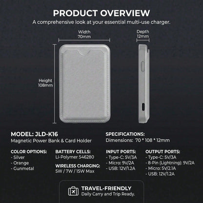 Vacation Essential 5000mAh Magnetic Wireless Power Bank Wallet 15W Wireless Charging 22.5W Wired Fast Charging Card Slot Ultra Slim Portable Battery Pack Summer Travel Compatible With IPhone 15 Pro Ma