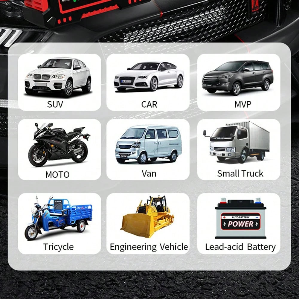 Wet Dry Lead Acid Battery Moto Truck Battery Charger 220V Power Puls Repair Charger LED Display 12V 2A Car Battery Charger