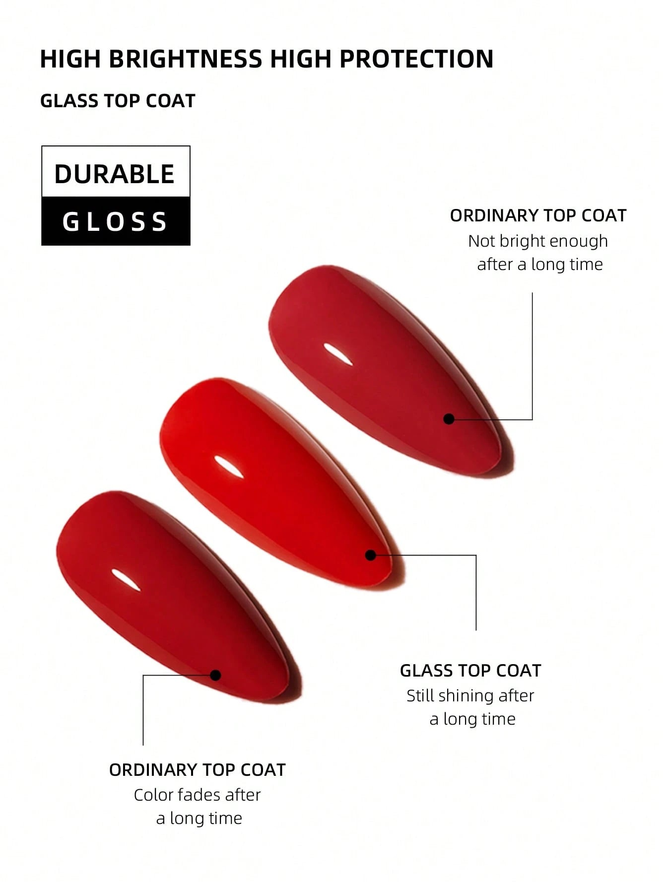 XEIJAYI 2Pcs 15ml Glass Top Coat Long Lasting Clear Rubber Top Coat LED UV Strengthen Nails High Gloss Top Finish Gel Nail Polish