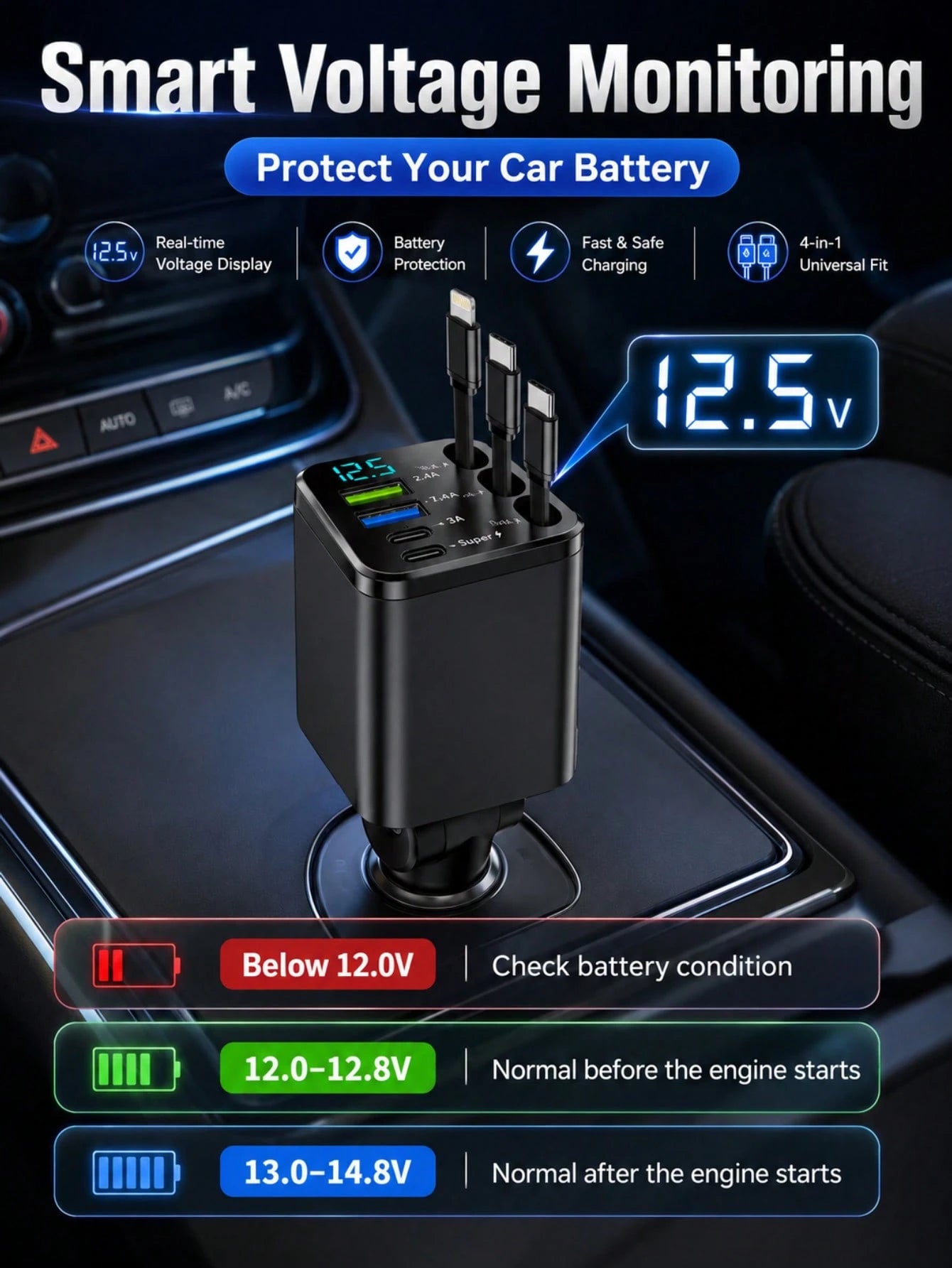 XF.Meraki 7-In-1 Car Charger, 100W Fast Charging, With 70cm Extension Cable, Built-In 180° Adjustable Type-C/IOS Interface And 80cm Extension Cable, Multi-Function Car Charger, Car Accessories
